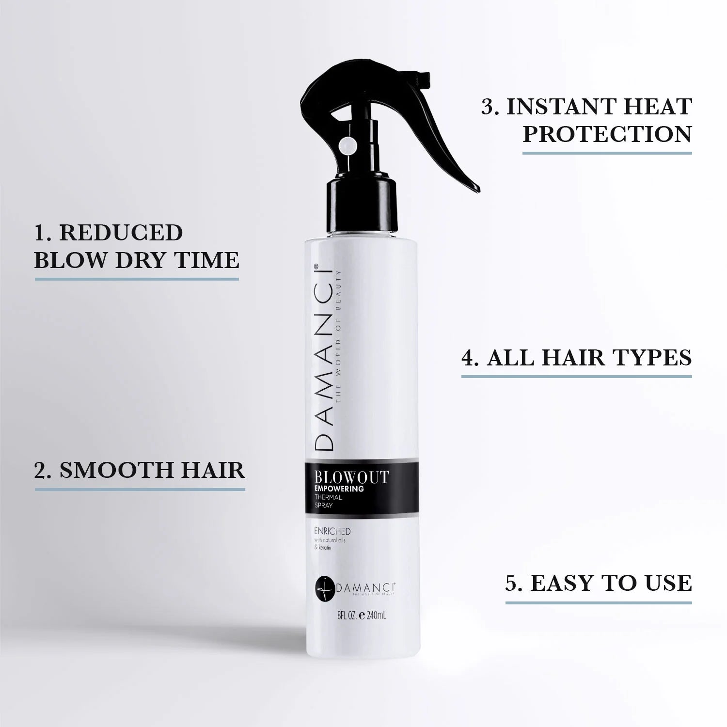 Damanci, Empowering Blowout Spray