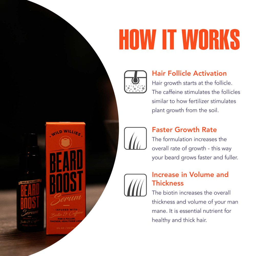 Beard Growth Serum with Biotin & Caffeine, 1 Oz.