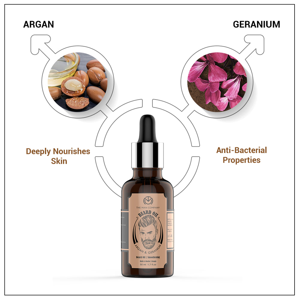 Beard Growth Oil for Men with Argan & Geranium for Faster Growth